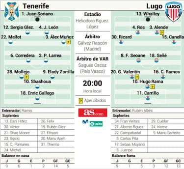 La victoria como objetivo común