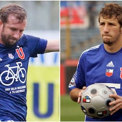 El #10yearchallenge de la U: ¿Qué fue del plantel 2009?