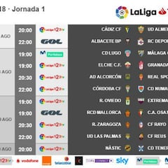 Ya hay horarios de la primera jornada de Segunda División