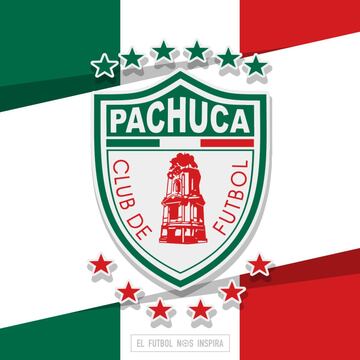 Los escudos de la Liga MX en su modo más patrio