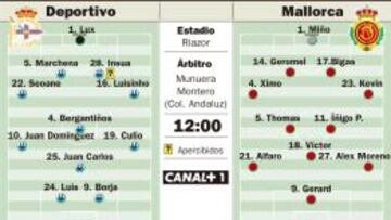 Oltra se interpone en la escalada hacia la cabeza del Deportivo