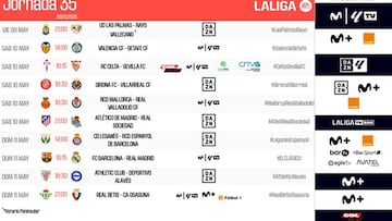 Confirmado: el Clásico de Liga será el domingo 11 de mayo a las 16:15