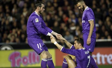 Gareth Bale, Cristiano Ronaldo & Karim Benzema