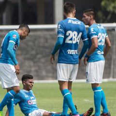 Cruz Azul se olvida de sus fuerzas básicas