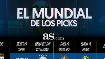 Los medios internacionales, colaboradores de As México para Rusia 2018, expresaron en su mayoría que el Tri se impondrá a Suecia. Ven cruce Brasil vs Alemania.