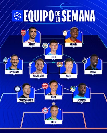 Lamine, el mejor gol de la jornada de Champions