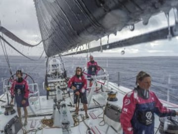 Team SCA