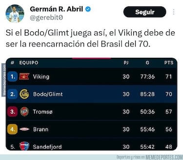 Los mejores memes de los dieciseisavos de Champions