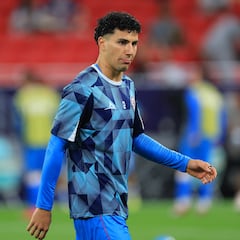 Cruz Azul negotiating Jorge Sánchez’s departure to Europe