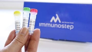Kit ELISA del CSIC: precio, efectividad y d¨®nde comprar el test