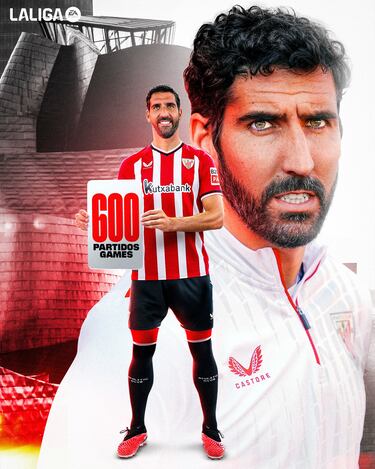 Ra¨²l Garc¨ªa: 600 partidos en Primera