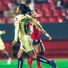 Xolos de Tijuana – América (0-1): resumen del partido y gol