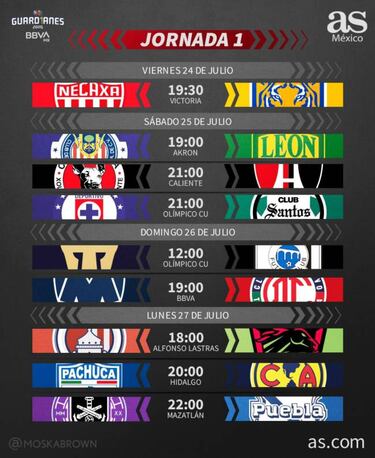 Liga MX: Fechas y horarios de la jornada 1, Guardianes 2020