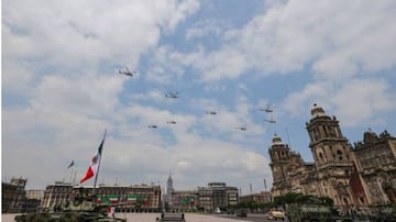 D&iacute;a de la Fuerza A&eacute;rea Mexicana: qu&eacute; es, origen y por qu&eacute; se celebra