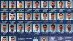 Messi lidera nómina de Argentina para enfrentar a Chile