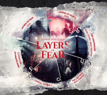 Layers of Fear