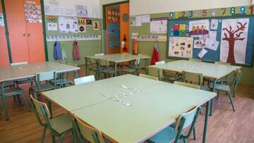 El Ministerio de Educaci¨®n descarta retrasar el inicio del curso escolar