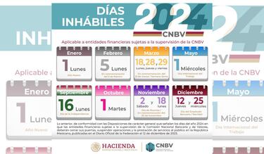 Día de la Virgen de Guadalupe 2024: ¿abren los bancos el jueves 12 de diciembre en México?