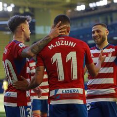 El ascenso tiene un ‘premio extra’ de 13 millones para el Granada