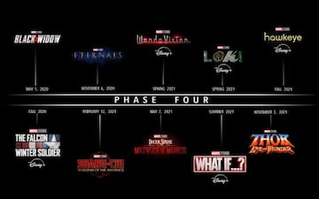 La Fase 4 de Marvel est&aacute; repleta de series y pel&iacute;culas.