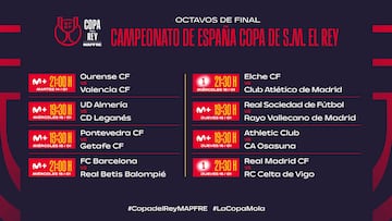 Copa del Rey 2024-25: partidos, cuándo se juegan los octavos y quién juega de local