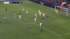 Cuando los nervios aparecían en Can Barça, llegó Dani Olmo y marcó esta barbaridad de golazo