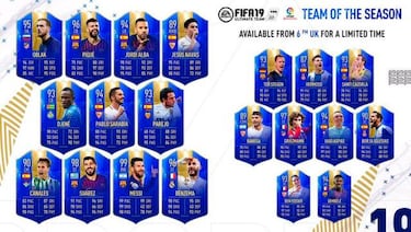 FUT 19: TOTS de La Liga española ya disponibles con Messi, Suárez y Oblak