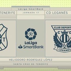 Resumen del Tenerife vs. Leganés de LaLiga SmartBank