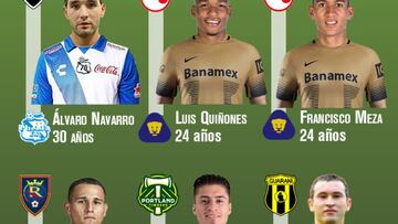 Los nuevos rostros de la liga MX