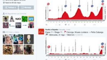 Captura de los 'me gusta' de Froome. Para la Vuelta no pasó inadvertido: Hey, nos gusta que te gusten las etapas 11 y 14"...