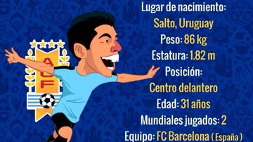 Luis Suárez, el líder que busca darle la gloria a Uruguay