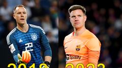 Los futbolistas que se han hecho injerto capilar