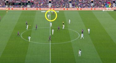 Jordi Alba y la desidia táctica del Madrid