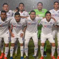 César Martínez ve casi cerradas las puertas de Cruz Azul