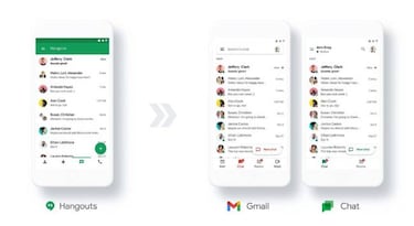 Google te ayudará a mantener tus conversaciones de Hangouts tras su cierre