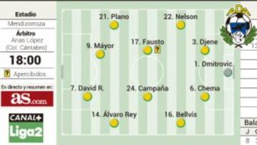 El Alavés persigue la quinta victoria seguida y seguir arriba