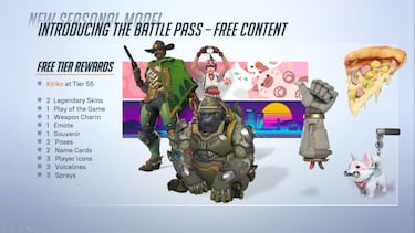 Blizzard details Overwatch 2 Battle Pass: price, rewards, skins