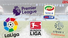 When does the transfer window close? Premier League, LaLiga, Serie A...