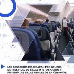 Así se restablecerá la operación aérea en Colombia
