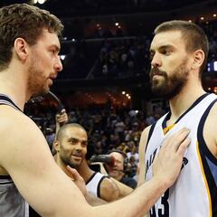 Así se presenta la NBA 2018-19 para los jugadores españoles