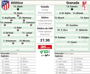 LaLiga ‘en rose’