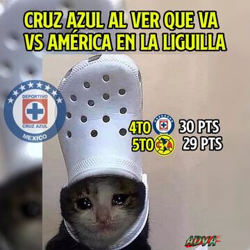 Cruz Azul y América acaparan el humor de los memes