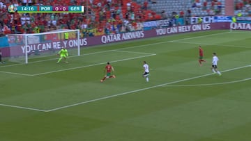 90 metros, 13 segundos y un gol que explica su grandeza: vean a Cristiano desencadenado