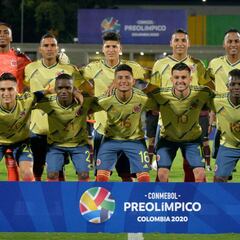 Colombia 1x1: Mala definición y desconcentración en defensa