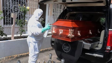 Muertos por Coronavirus en México al 19 de abril