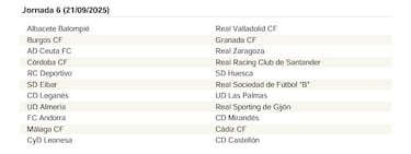 El calendario de LaLiga Hypermotion 25/26