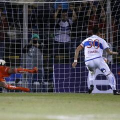 Universidad Católica 2-0 Universidad de Chile: crónica, resumen y goles - Copa Chile