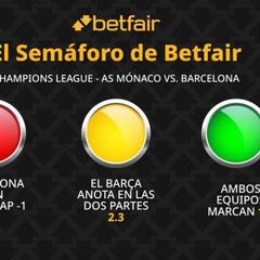 El Semáforo de Betfair: Mónaco vs. Barcelona - Champions League