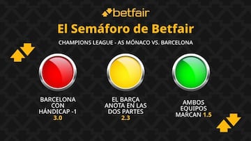 El Semáforo de Betfair: Mónaco vs. Barcelona - Champions League