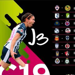 Fechas y horarios de la Liga MX Femenil en la jornada 3 del Clausura 2019
